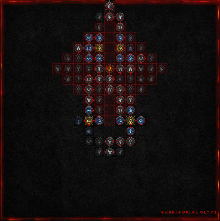 Barbarian Starting Board