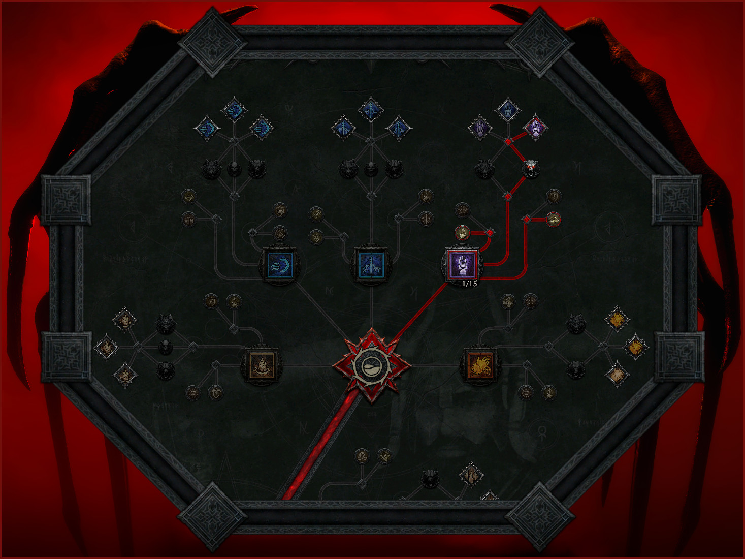 Druid Basic Cluster