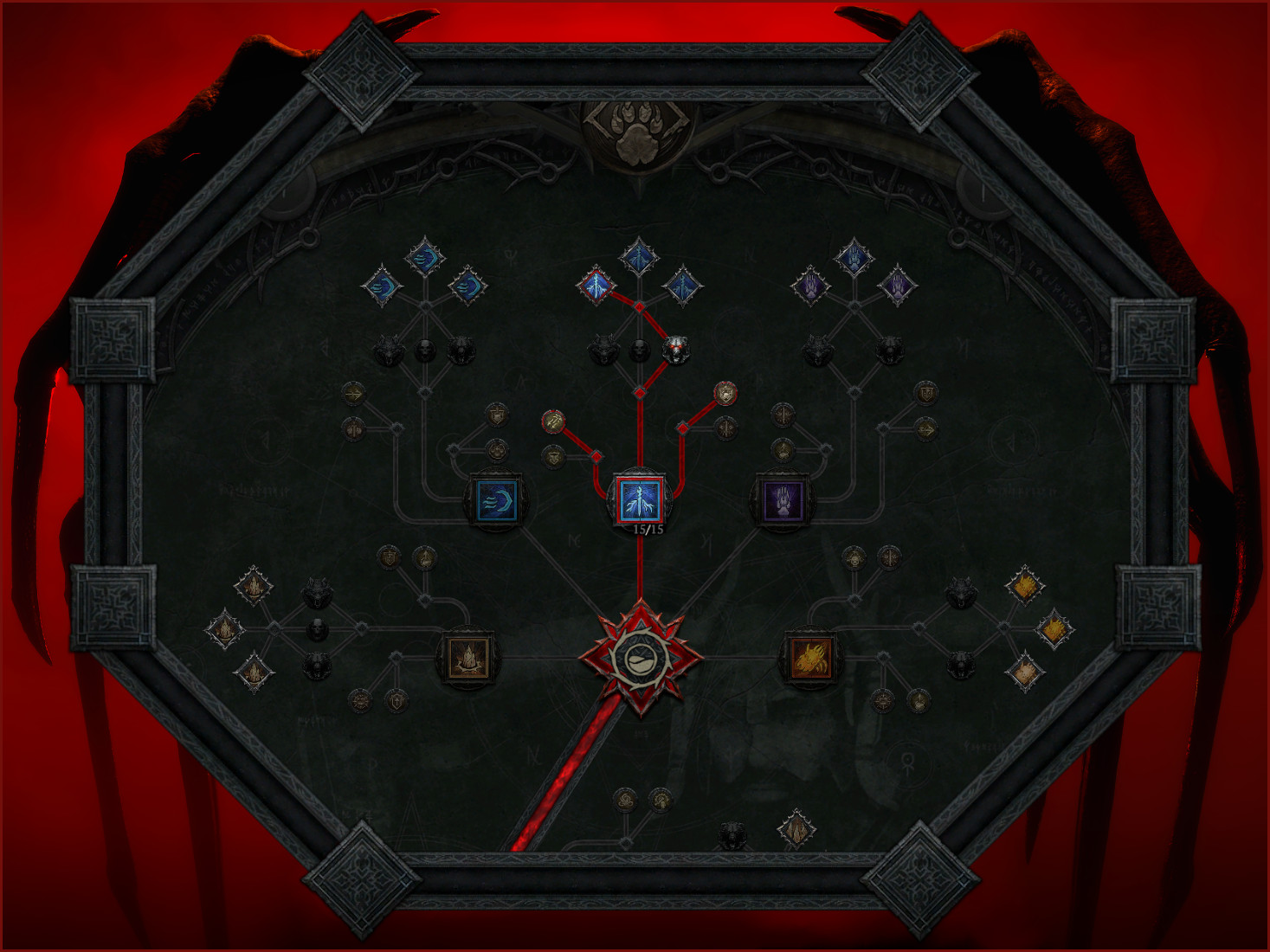 Druid Basic Cluster
