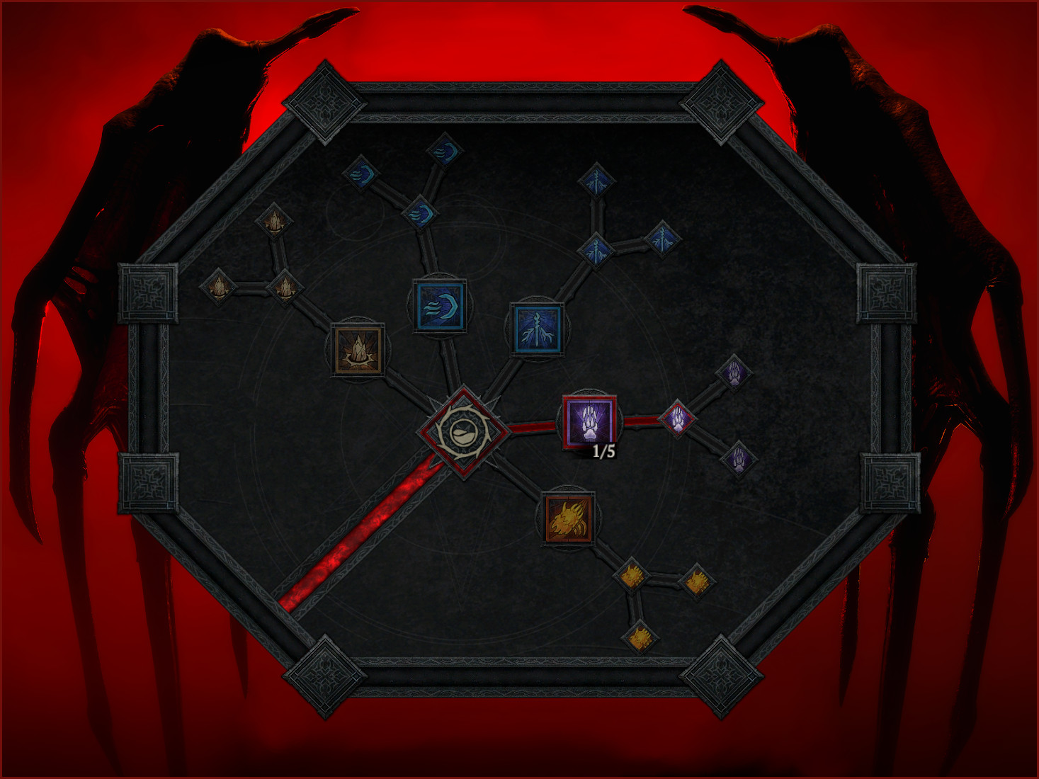 Druid Basic Cluster