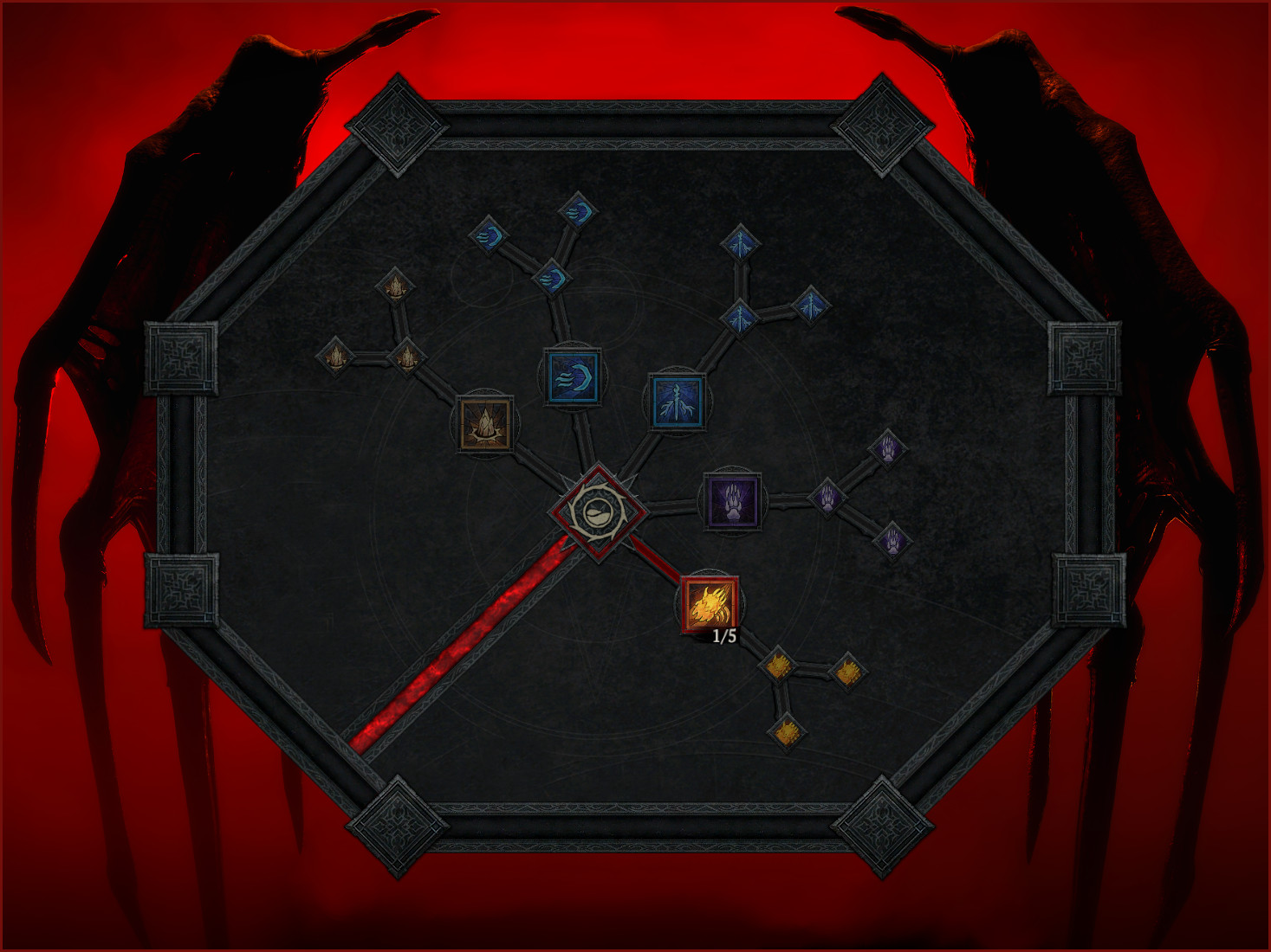 Druid Basic Cluster