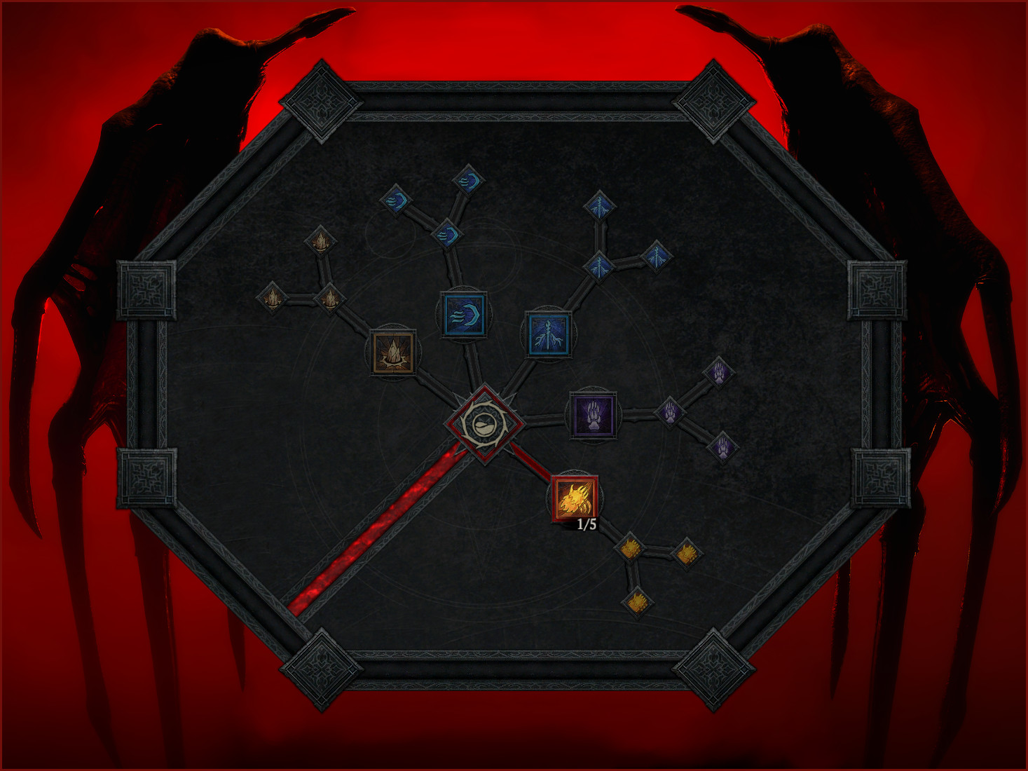 Druid Basic Cluster