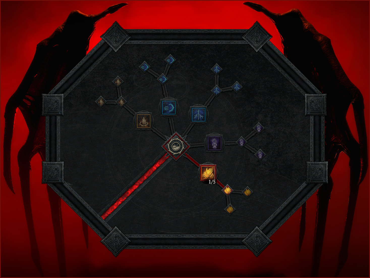 Druid Basic Cluster