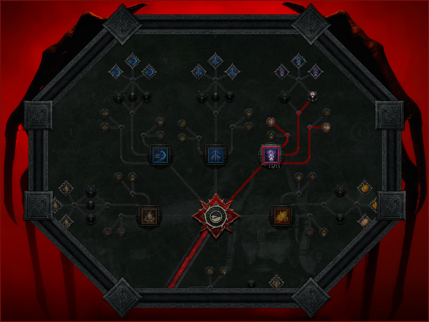 Druid Basic Cluster