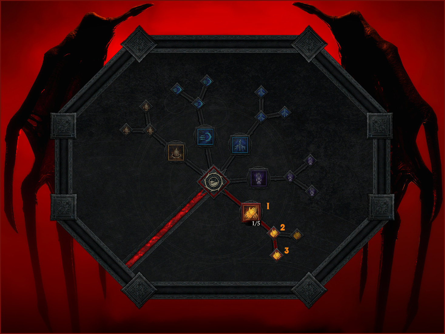 Druid Basic Cluster