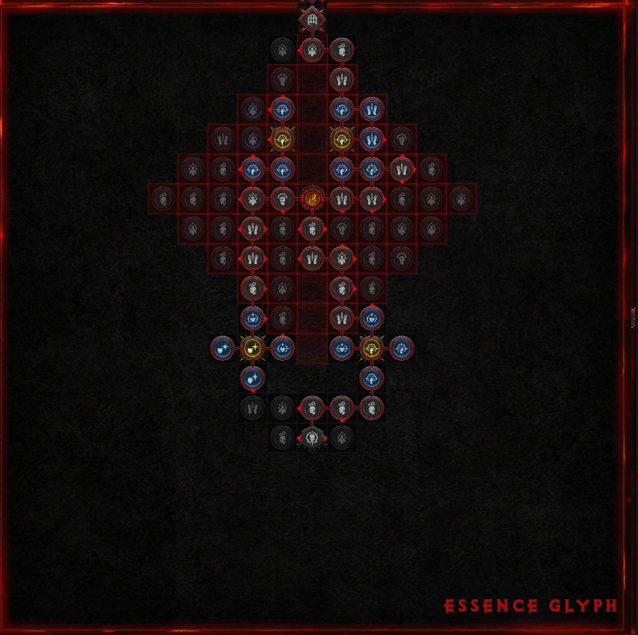 Necromancer Starting Board