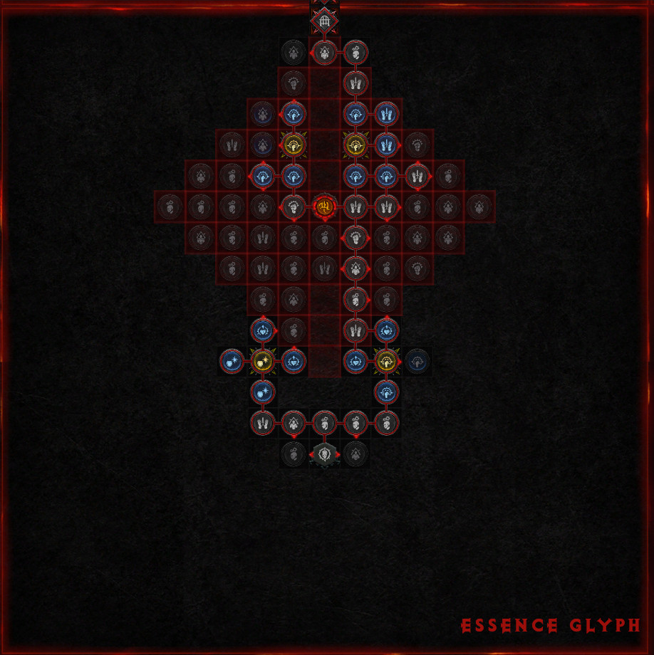 Necromancer Starting Board