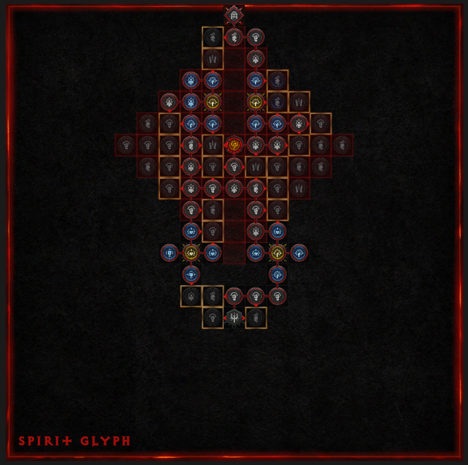 Paladin Starter Board