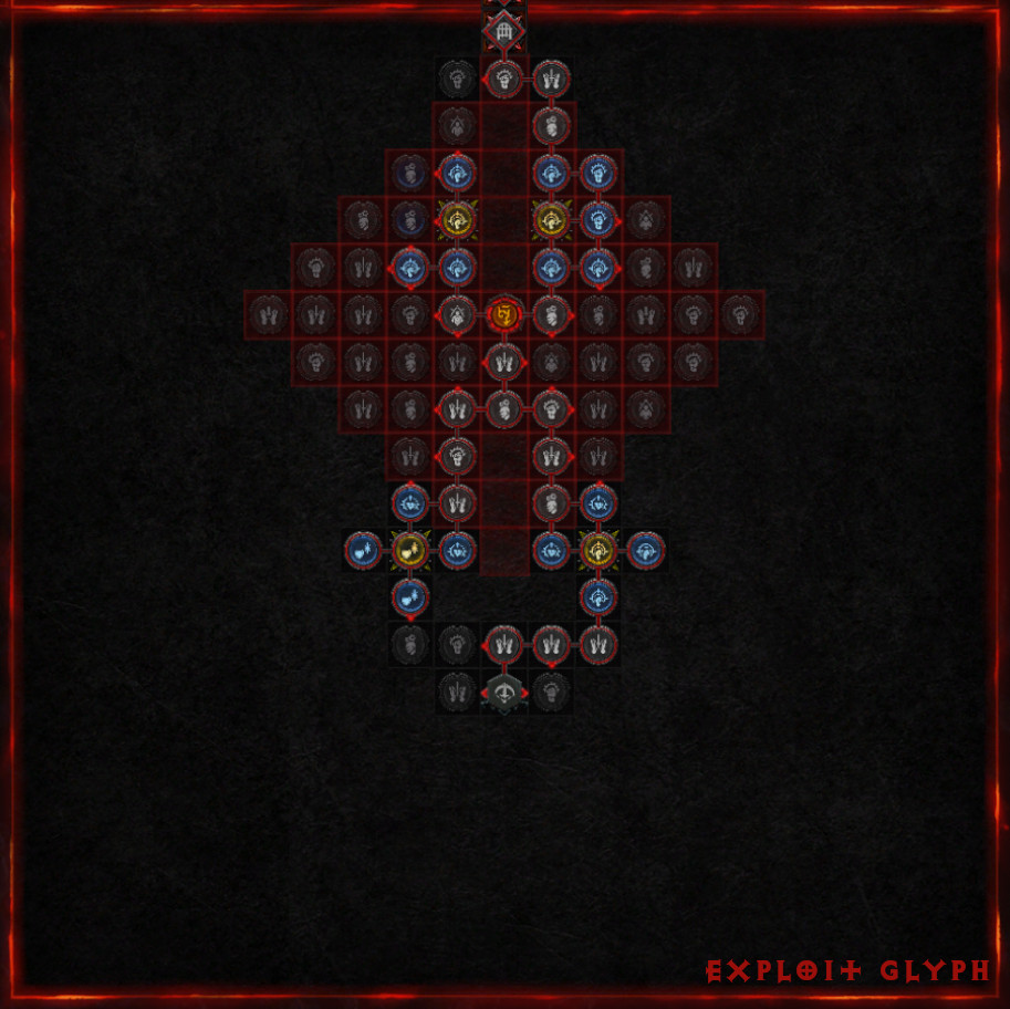Rogue Starting Board