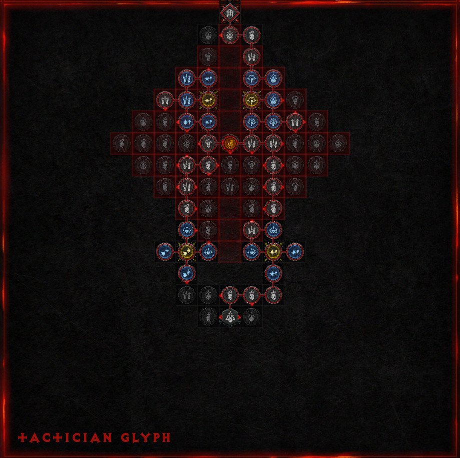 Sorcerer Starting Board