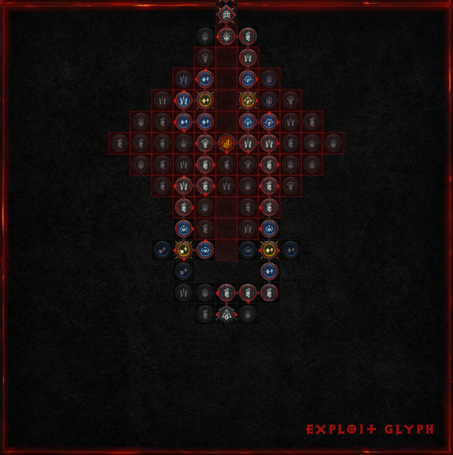 Sorcerer Starting Board
