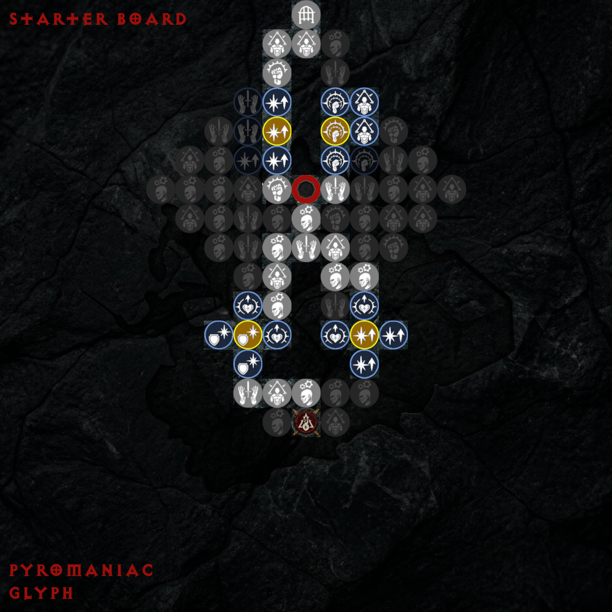 Sorcerer Starting Board