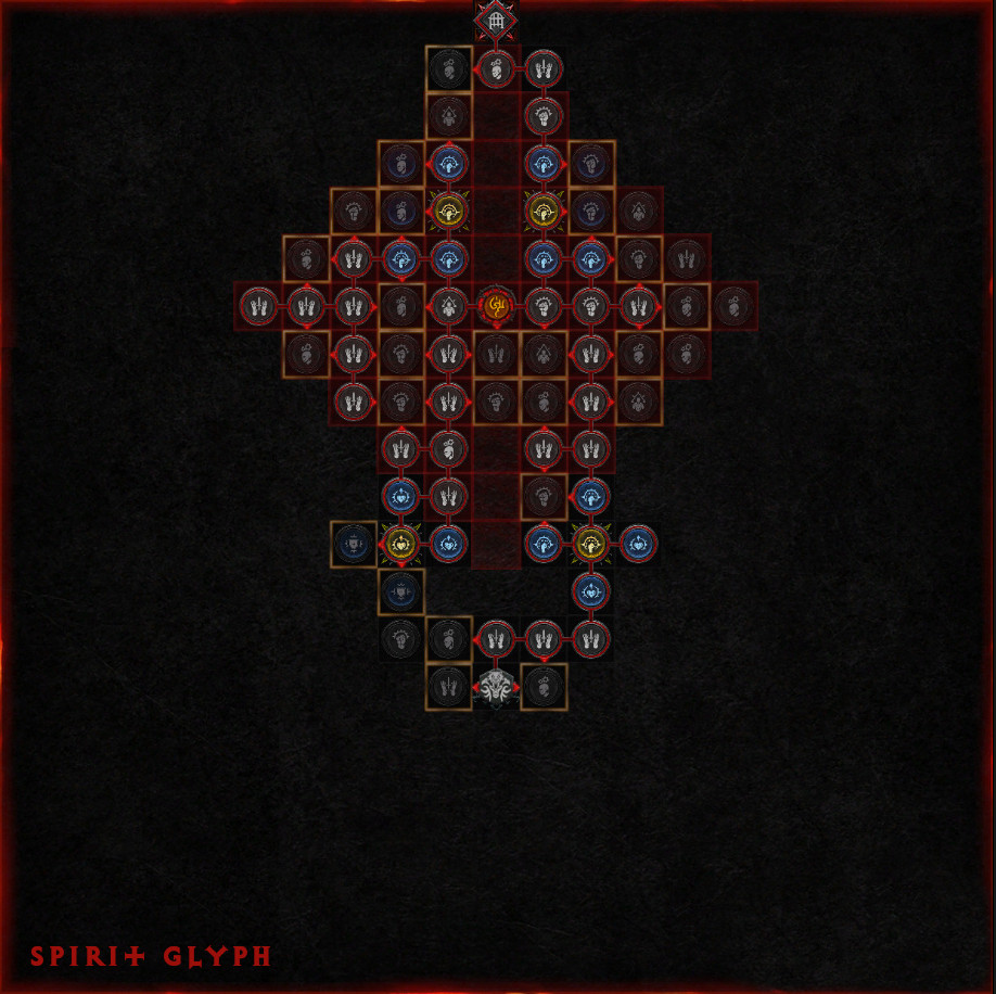 Spiritborn Starting Board