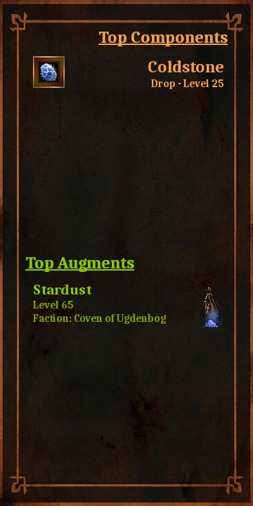Card front