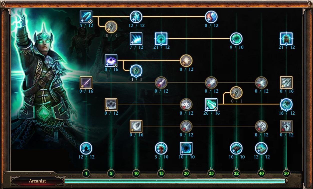 Arcanist