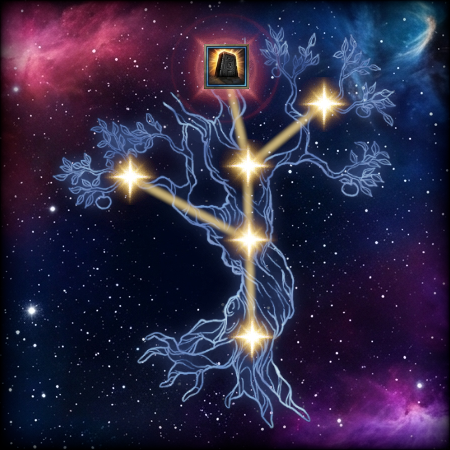 Tree of Life