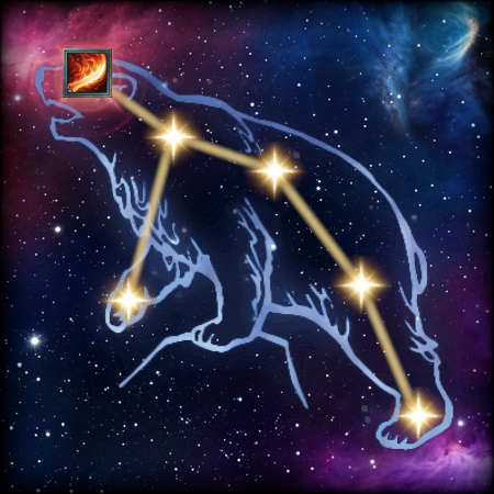 Dire Bear