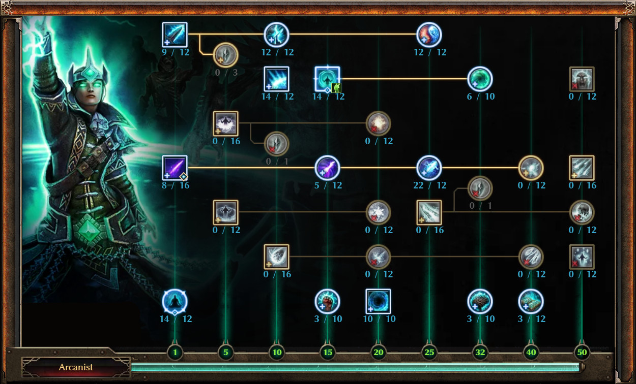 Arcanist