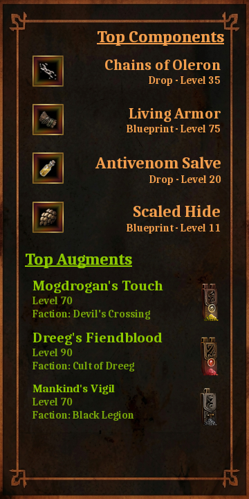 Card front