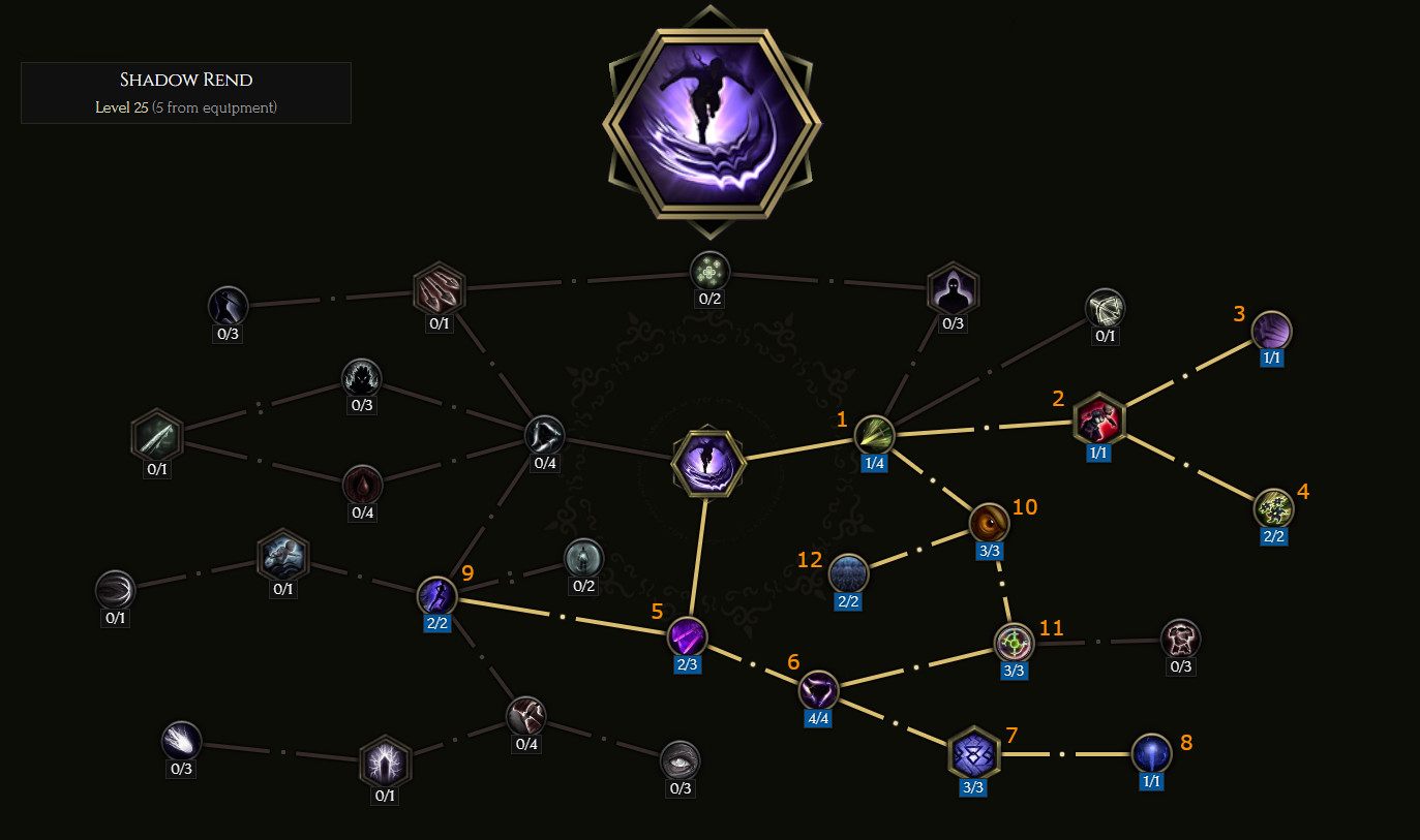 Shadow Rend