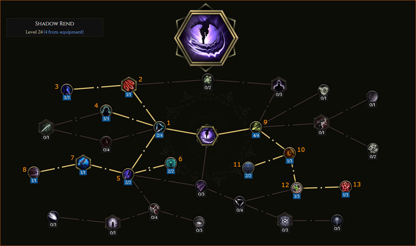 Shadow Rend