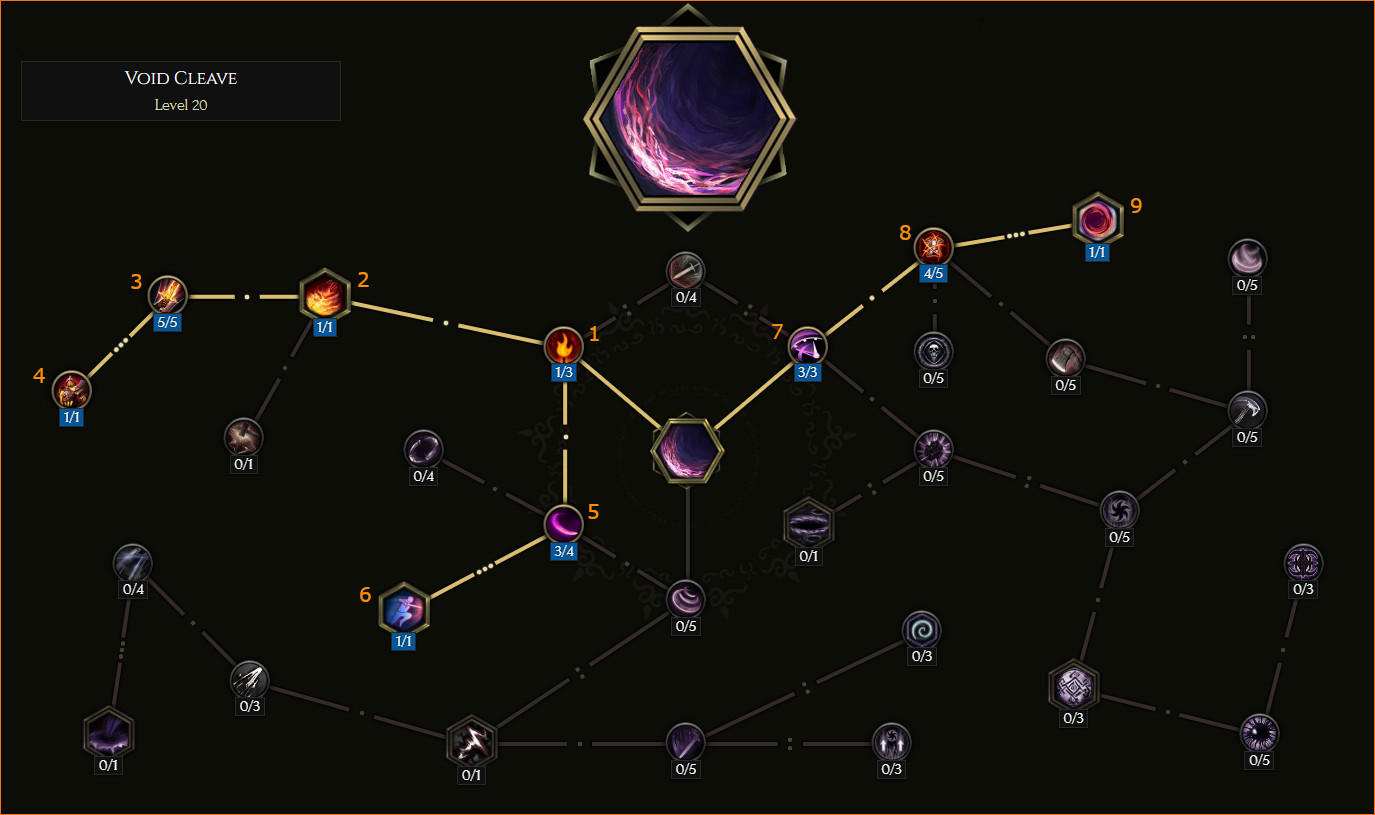 Void Cleave
