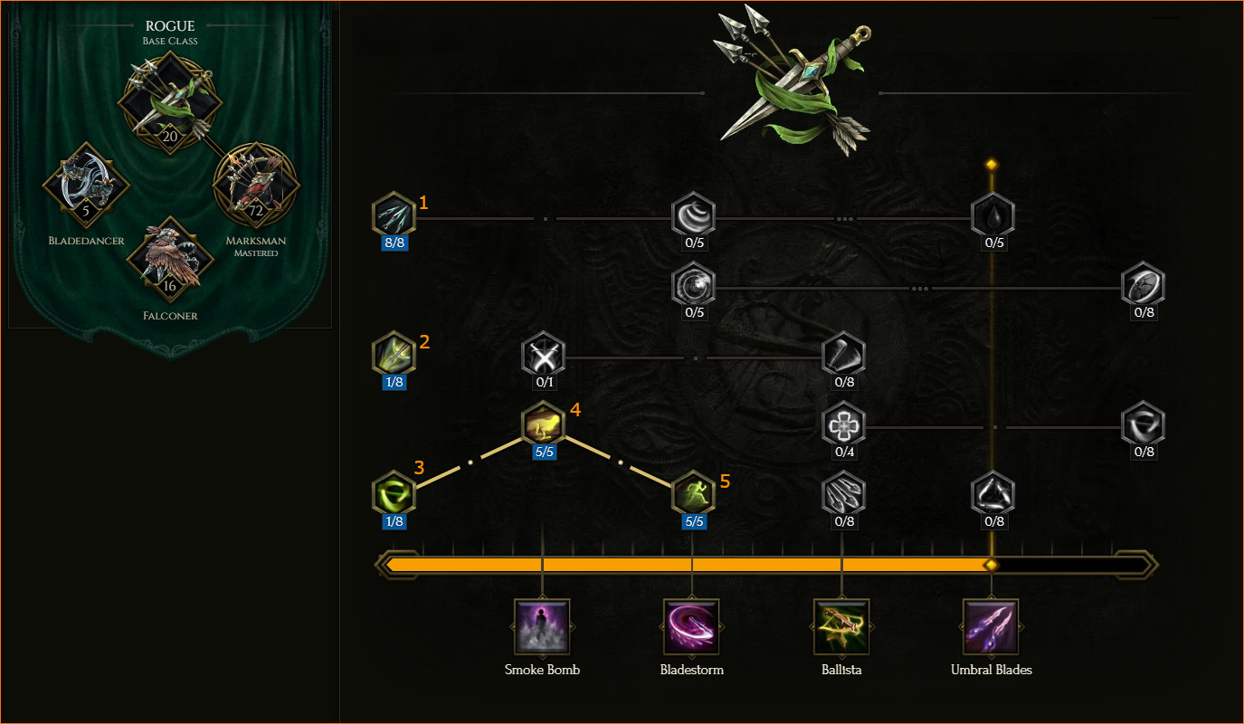 Rogue