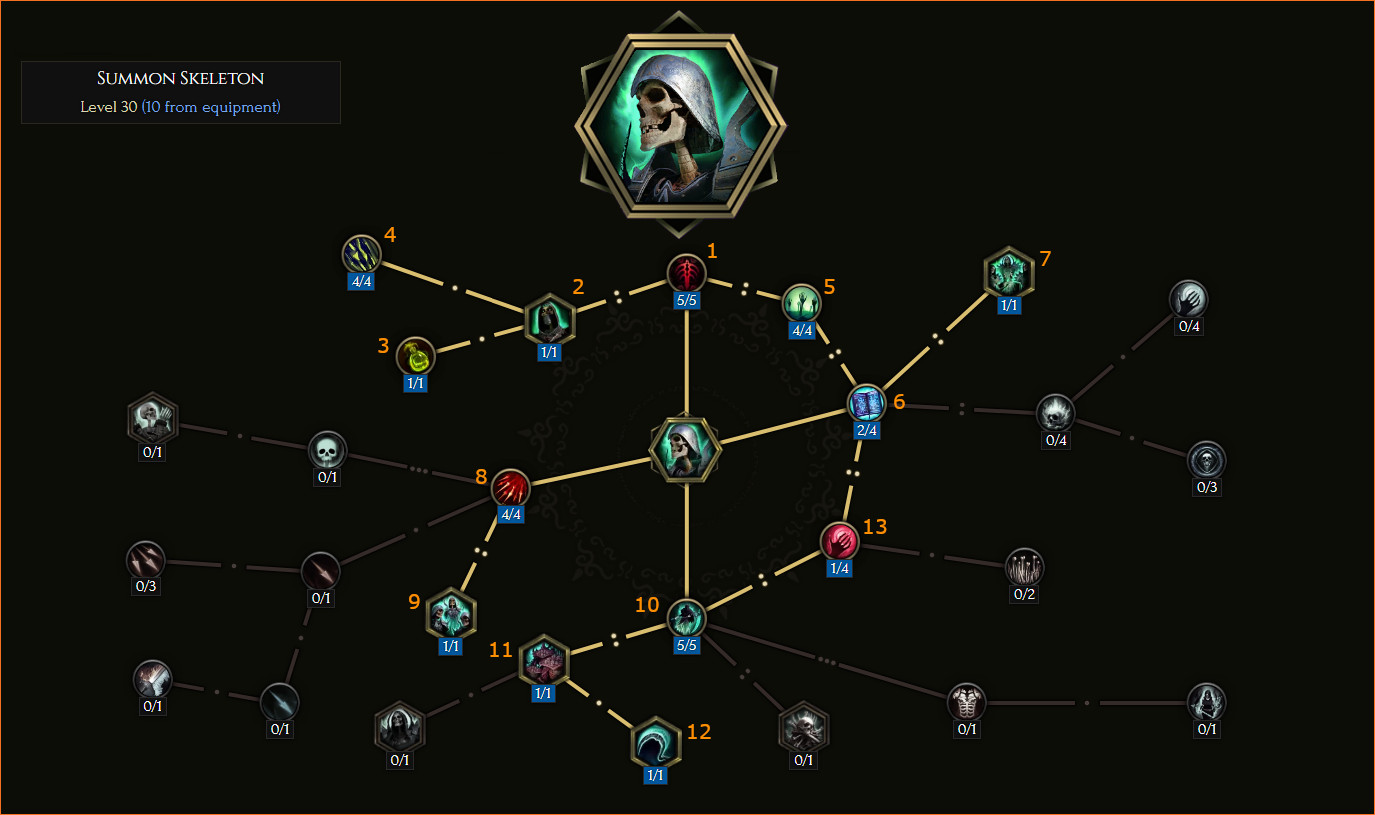 Summon Skeleton Warrior