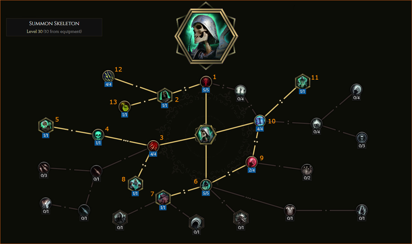 Summon Skeleton Warrior