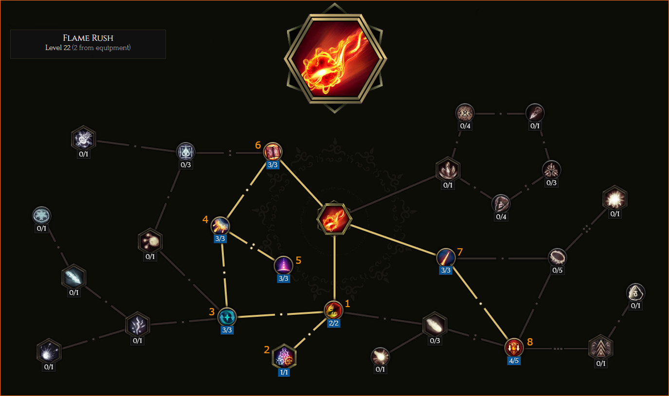 Flame Rush