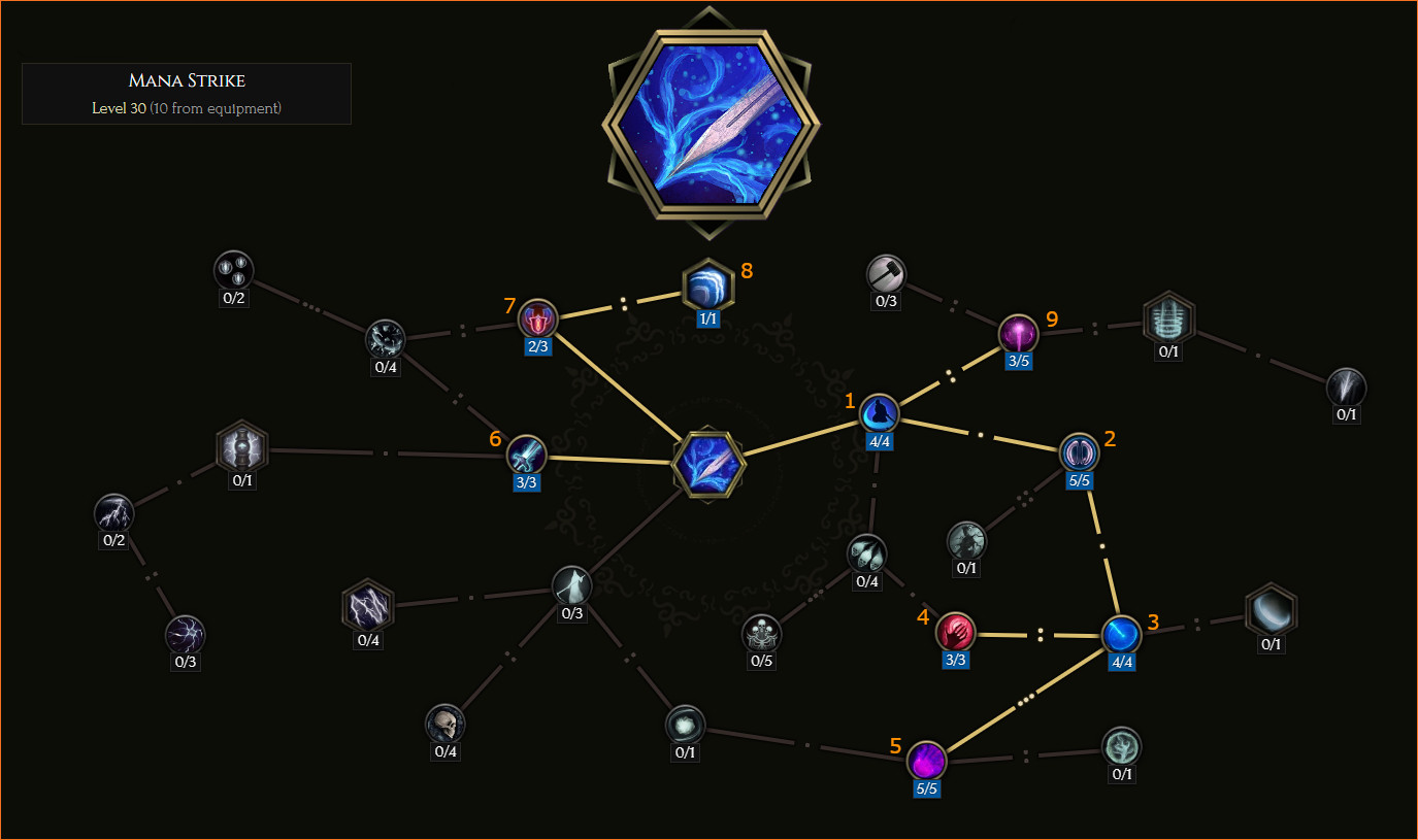 Mana Strike