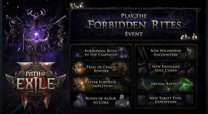 Path of Exile 2 Reveals the Duelist and a Packed 0.5.5 Forbidden Rites Event