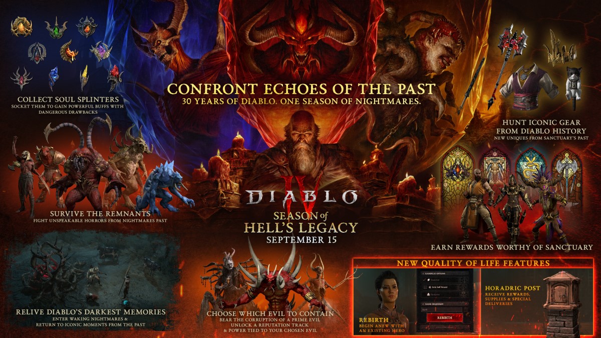 Top 5 Things We Can’t Wait For in Diablo 4 Season 15